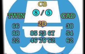 prediksi china 9 juni 2025