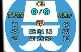 prediksi hk 11 juni 2025