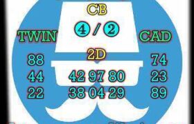 prediksi hk 13 juni 2025