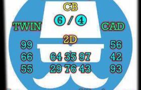 prediksi hk 23 juni 2025