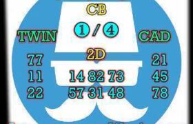 prediksi sdy 14 juni 2025