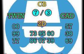 prediksi taiwan 29 juni 2025