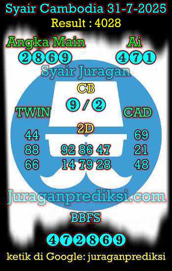 prediksi cambodia 31 juli 2025, syair cambodia hari ini kamis 31-7-2025, prediksi syair kamboja 31 juli 2025 4d jitu dan akurat