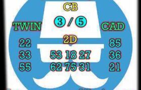 prediksi china 18 juli 2025