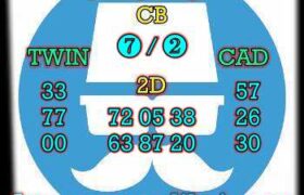 prediksi sdy 17 juli 2025