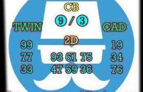 prediksi sdy 19 juli 2025