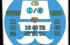 prediksi sgp 21 juli 2025