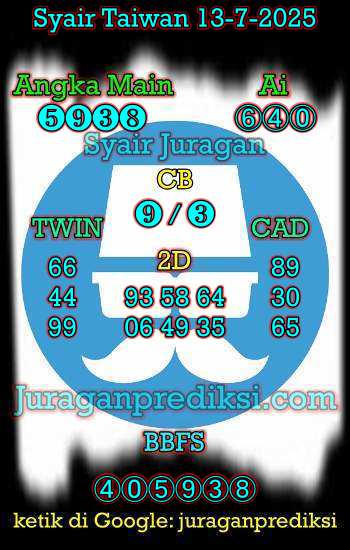 prediksi taiwan 13 juli 2025, syair taiwan hari ini minggu 13-7-2024, angka keluar togel taiwan, toto jitu taiwan 13 juli 2025 akurat
