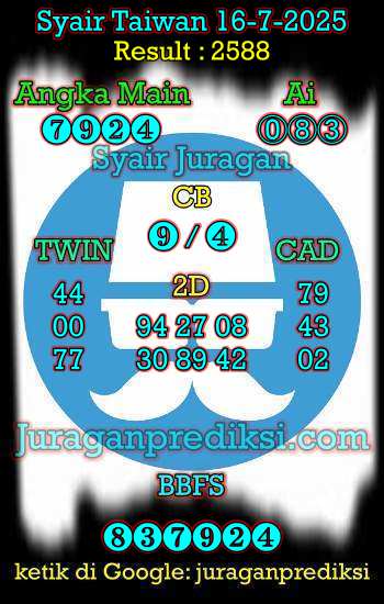 prediksi taiwan 16 juli 2025, syair taiwan hari ini rabu 16-7-2024, angka keluar togel taiwan, toto jitu taiwan 16 juli 2025 akurat