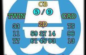 prediksi taiwan 21 juli 2025