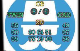 prediksi hk 12 agustus 2025