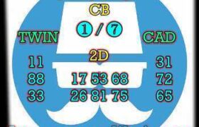 prediksi hk 16 agustus 2025