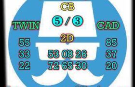 prediksi hk 7 agustus 2025