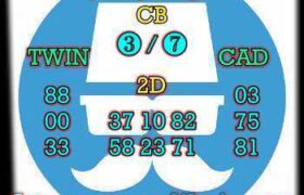 prediksi sdy 5 agustus 2025