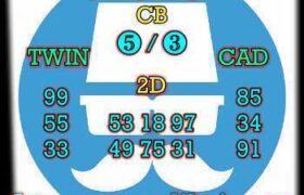 prediksi sgp 20 agustus 2025