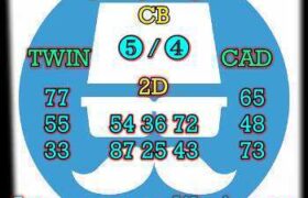 prediksi taiwan 16 agustus 2025