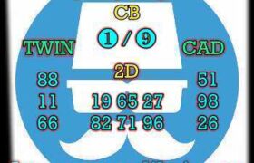 prediksi taiwan 22 agustus 2025