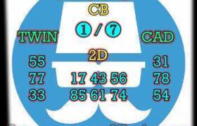 prediksi cambodia 15 september 2025