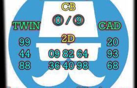 prediksi sdy 13 september 2025