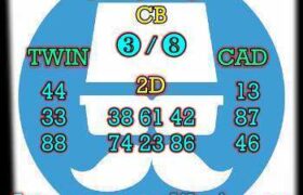 prediksi sdy 17 september 2025