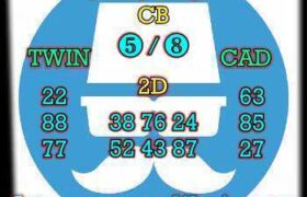 prediksi sdy 8 september 2025