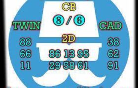 prediksi cambodia 4 oktober 2025