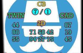 prediksi china 20 oktober 2025