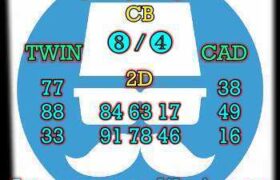 prediksi hk 9 oktober 2025