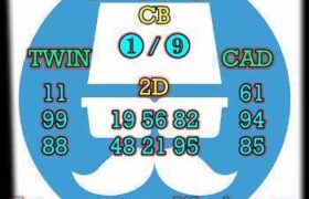 prediksi taiwan 28 oktober 2025