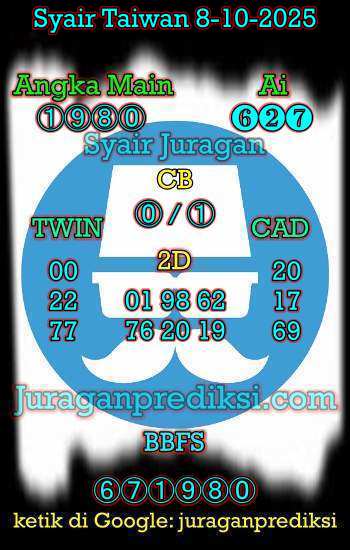 prediksi taiwan 8 oktober 2025, syair taiwan hari ini rabu 8-10-2024, angka keluar togel taiwan, toto jitu taiwan 8 oktober 2025 akurat