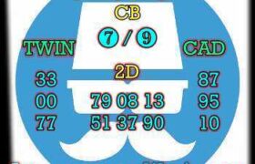 prediksi cambodia 11 november 2025