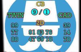 prediksi cambodia 26 november 2025