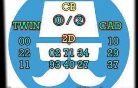 prediksi cambodia 28 november 2025