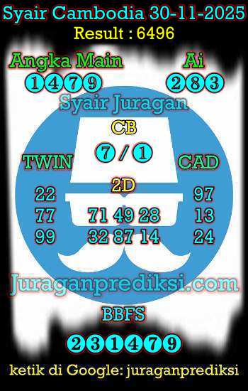 prediksi cambodia 30 november 2025, syair cambodia hari ini minggu 30-11-2025, prediksi syair kamboja 30 november 2025 4d jitu dan akurat