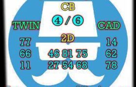 prediksi cambodia 4 november 2025