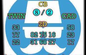 prediksi china 23 november 2025