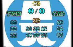 prediksi china 4 desember 2025