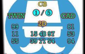 prediksi hk 13 november 2025