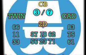 prediksi hk 2 desember 2025