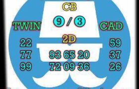 prediksi hk 20 november 2025
