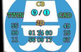 prediksi sdy 1 desember 2025