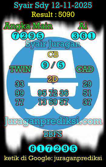 prediksi sdy 12 november 2025, syair sdy hari ini rabu 12-11-2025, prediksi syair sydney 12 november 2025, prediksi sdy jp jitu dan akurat