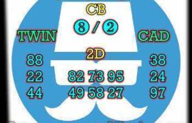 prediksi sdy 3 desember 2025