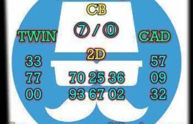 prediksi sdy 4 november 2025