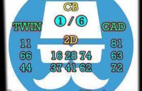 prediksi sdy 11 november 2025