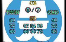 prediksi sgp 19 november 2025