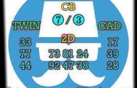 prediksi taiwan 7 november 2025