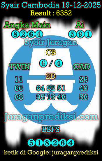 prediksi cambodia 19 desember 2025, syair cambodia hari ini jumat 19-12-2025, prediksi syair kamboja 19 desember 2025 4d jitu dan akurat