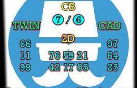 prediksi cambodia 21 desember 2025