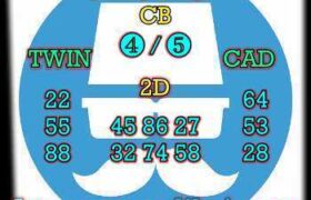 prediksi cambodia 24 desember 2025